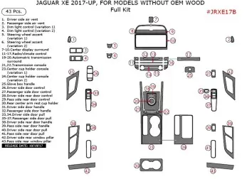 Jaguar XE 2017-2018 Full Set Cruscotto Rivestimenti interni 43-pcs