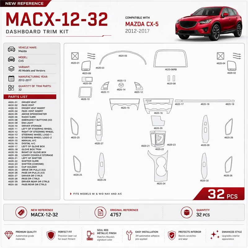 Mazda CX5 2012-2017 kit rivestimento cruscotto e interni 3D 32 pezzi