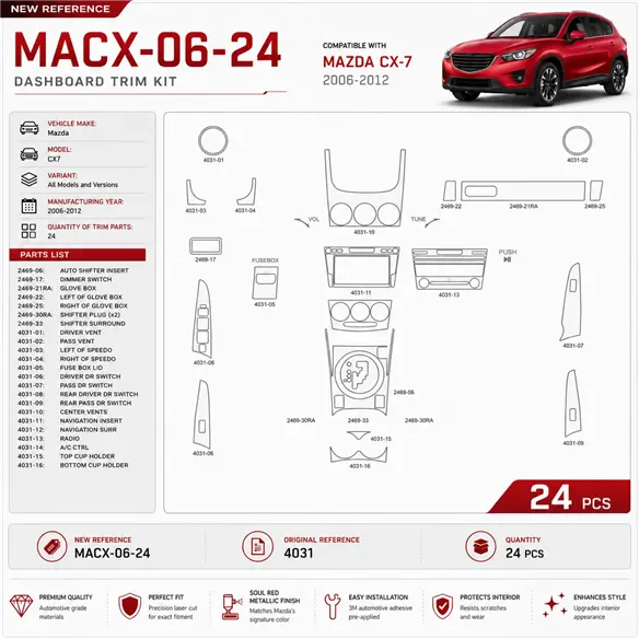 Mazda CX7 2006-2012 kit rivestimento cruscotto e interni 3D 24 pezzi