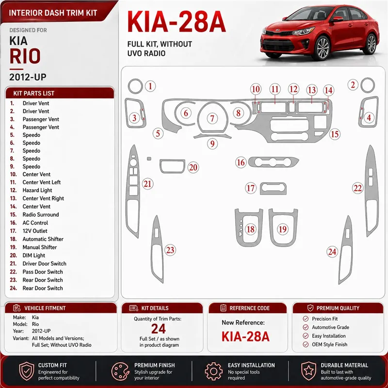 Kia Rio 2012-in poi set completo; senza UVO Radio kit rivestimento cruscotto e interni 3D