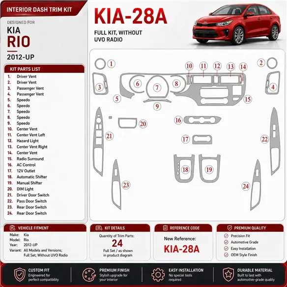 Kia Rio 2012-in poi set completo; senza UVO Radio kit rivestimento cruscotto e interni 3D