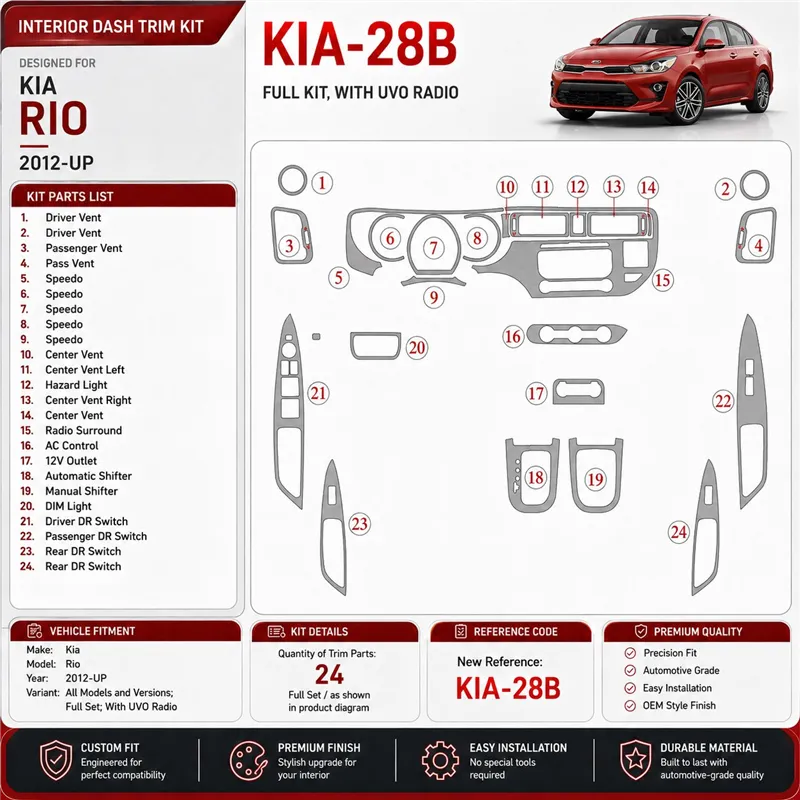 Kia Rio 2012-in poi set completo; con UVO Radio kit rivestimento cruscotto e interni 3D
