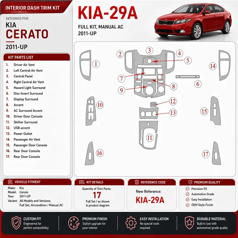 Kia Cerato 2011-in poi set completo; climatizzatore kit rivestimento cruscotto e interni 3D