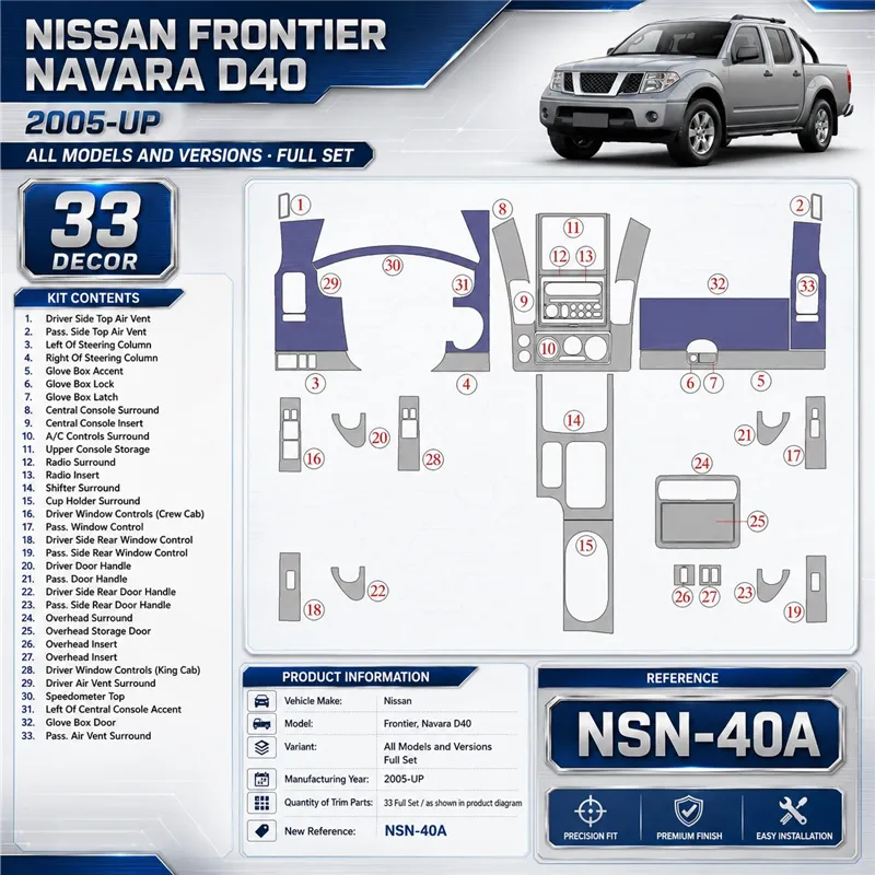 Nissan Frontier 2005-in poi set completo kit rivestimento cruscotto e interni 3D