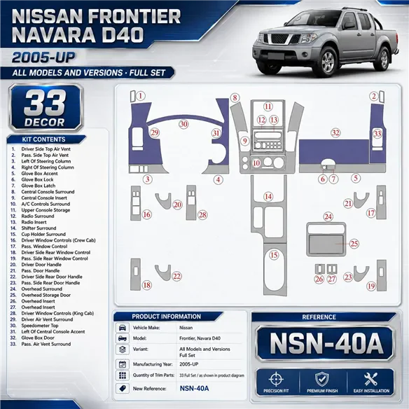 Nissan Frontier 2005-in poi set completo kit rivestimento cruscotto e interni 3D