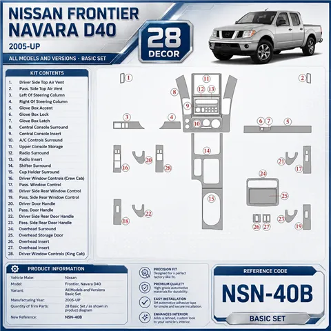 Nissan Frontier 2005-in poi Basic Set kit rivestimento cruscotto e interni 3D