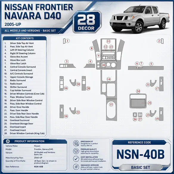 Nissan Frontier 2005-in poi Basic Set kit rivestimento cruscotto e interni 3D