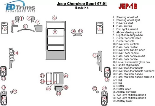 Jeep Cherokee Sport 1997-2001 Basic Set Cruscotto BD Rivestimenti interni