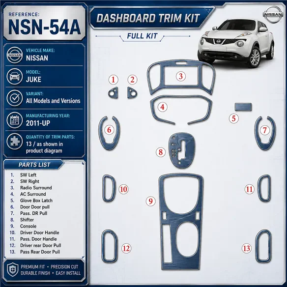 Nissan Juke 2011-in poi kit rivestimento cruscotto e interni 3D