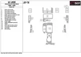 Jeep Grand Cherokee 1996-1998 Basic Set, 19 Parts Mascherine sagomate per rivestimento cruscotti 