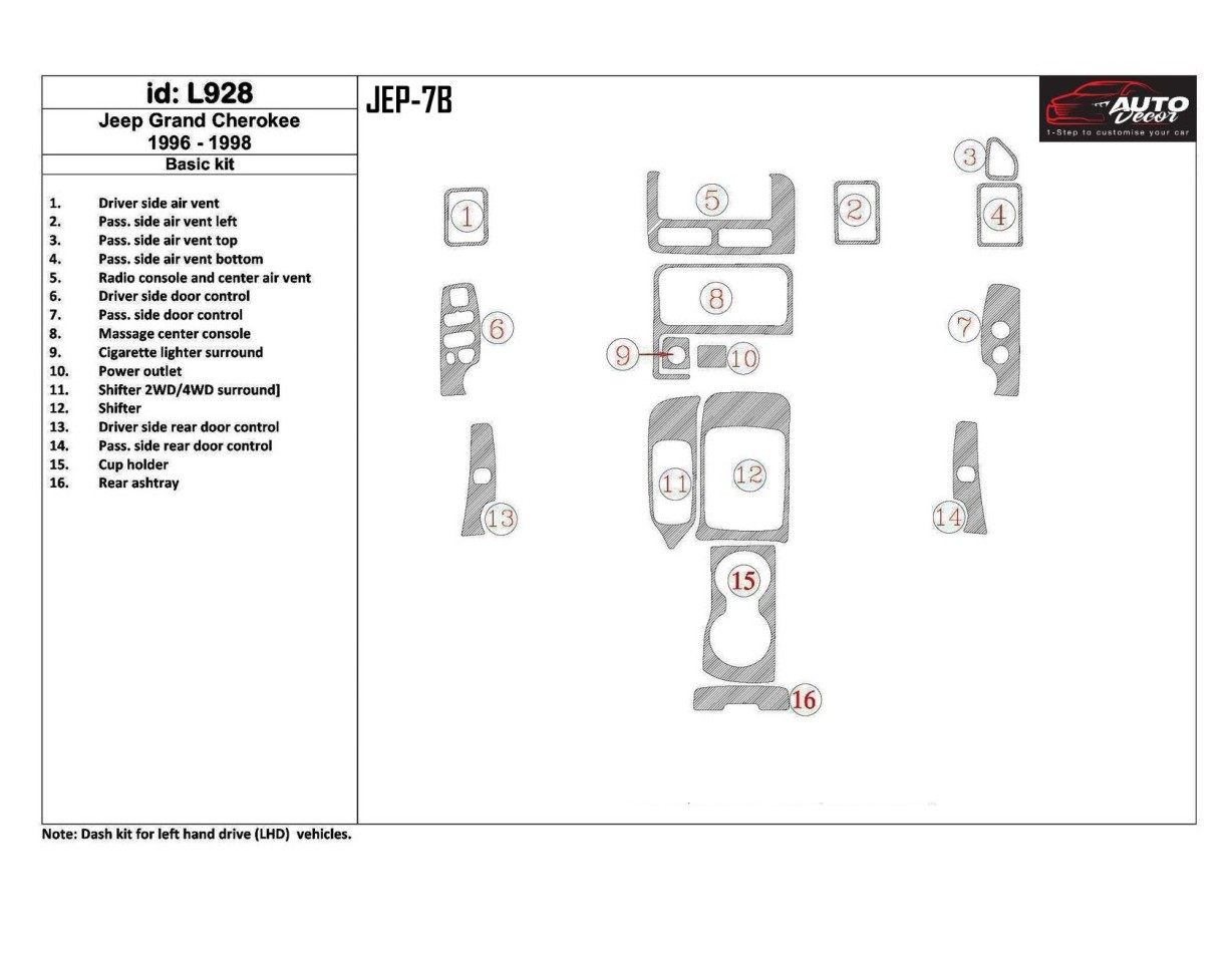 Jeep Grand Cherokee 1996-1998 Basic Set, 19 Parts set Cruscotto BD Rivestimenti interni Jeep Grand Cherokee 1996-1998 Basic Set, 19 Parts set Cruscotto BD Rivestimenti interni