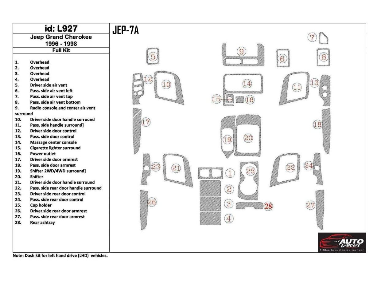 Jeep Grand Cherokee 1996-1998 Full Set, 27 Parts set Cruscotto BD Rivestimenti interni