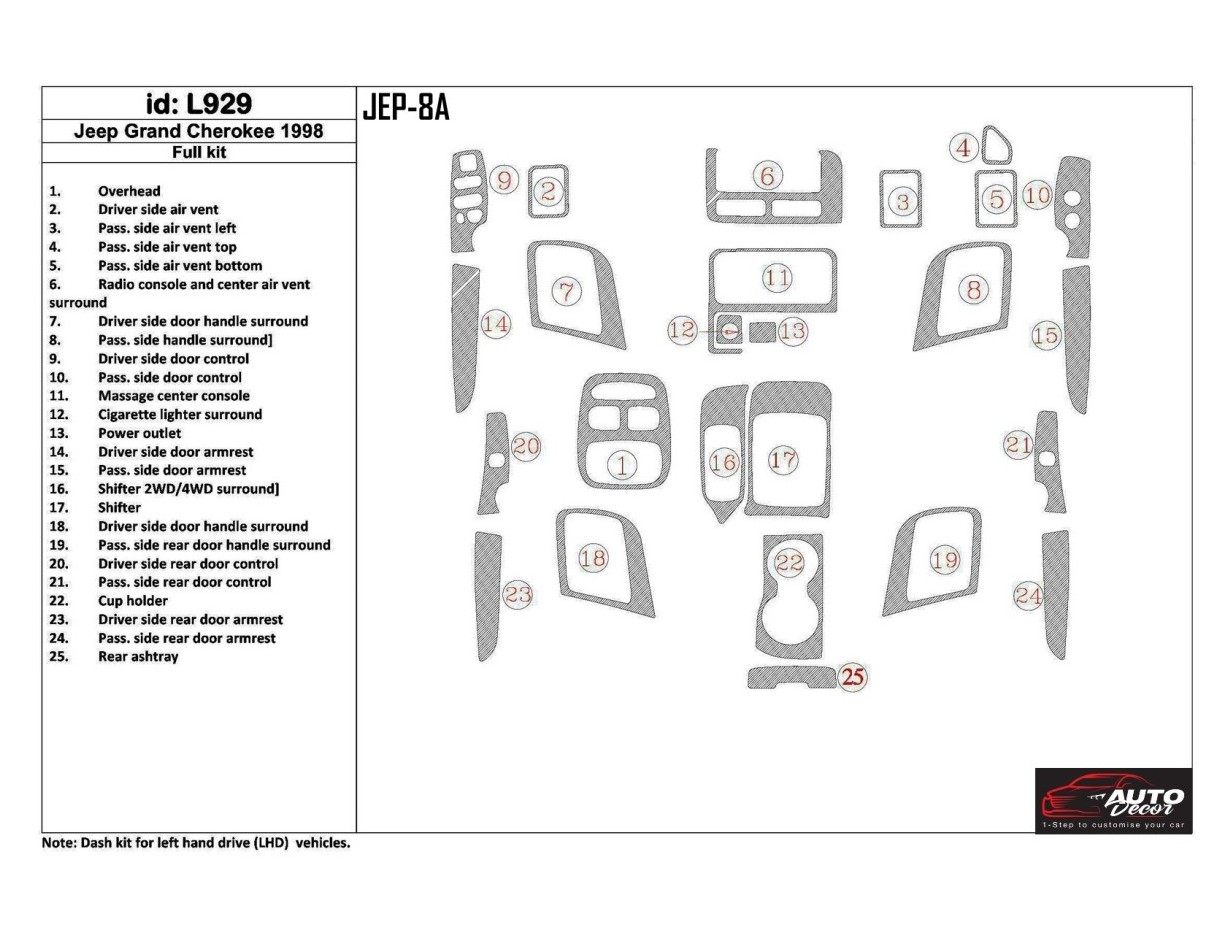 Jeep Grand Cherokee 1998-1998 Full Set, 28 Parts set Cruscotto BD Rivestimenti interni