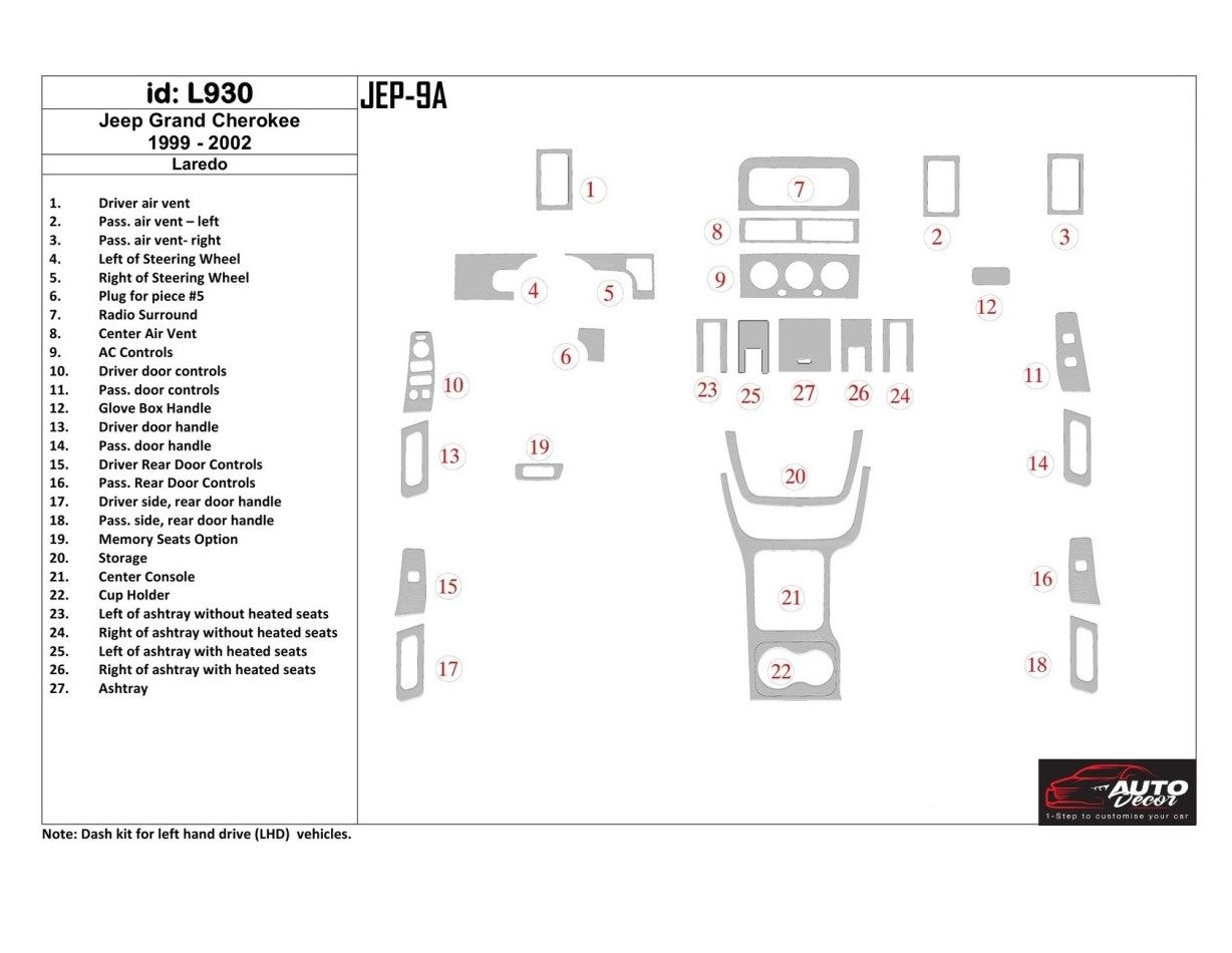 Jeep Grand Cherokee 1999-2002 Basic Set Cruscotto BD Rivestimenti interni Jeep Grand Cherokee 1999-2002 Basic Set Cruscotto BD Rivestimenti interni