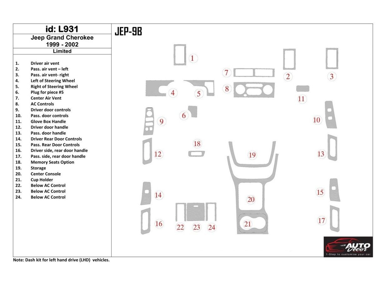 Jeep Grand Cherokee 1999-2002 Basic Set Cruscotto BD Rivestimenti interni Jeep Grand Cherokee 1999-2002 Basic Set Cruscotto BD Rivestimenti interni