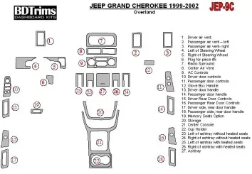 Jeep Grand Cherokee 1999-2002 Basic Set Cruscotto BD Rivestimenti interni