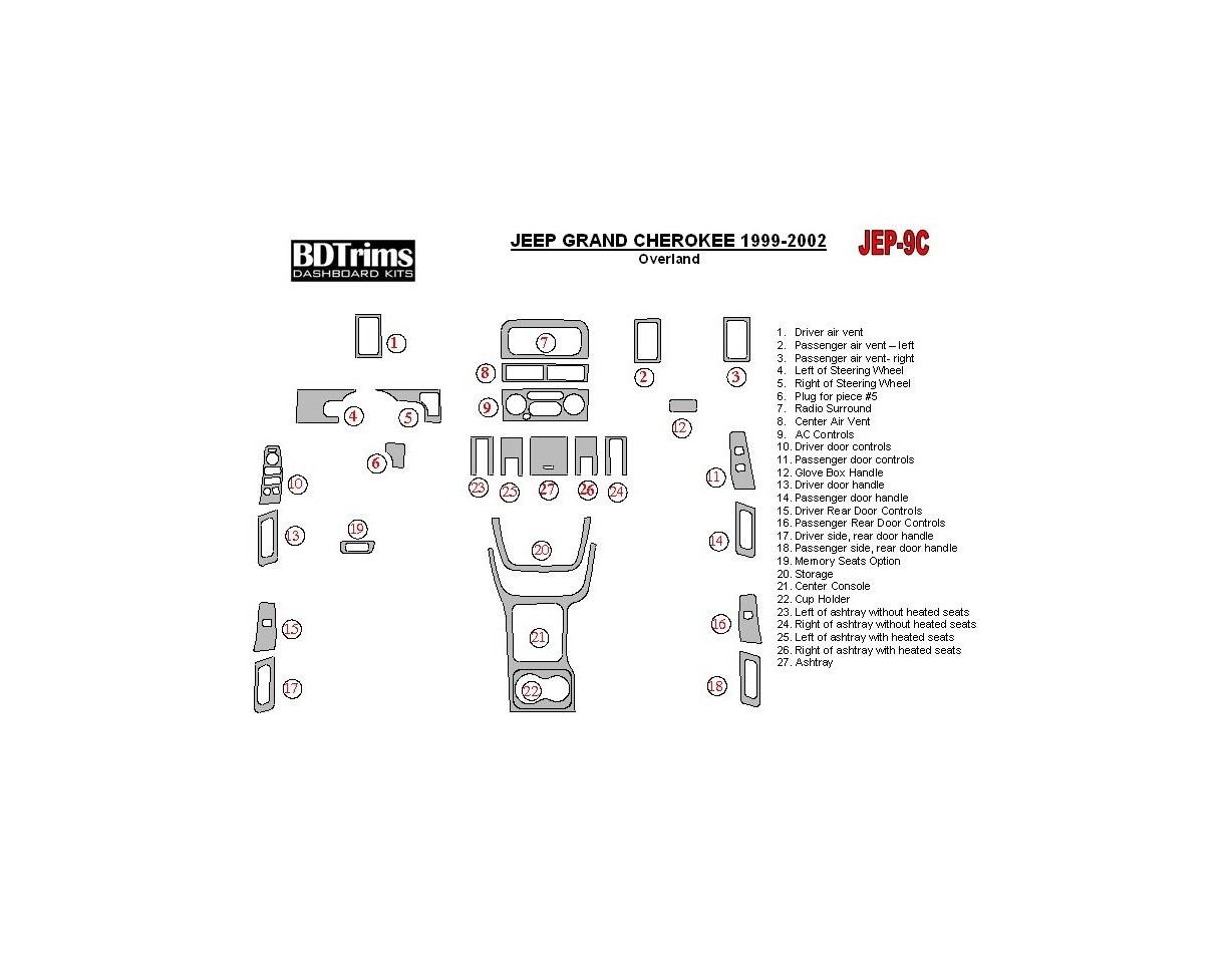 Jeep Grand Cherokee 1999-2002 Basic Set Cruscotto BD Rivestimenti interni Jeep Grand Cherokee 1999-2002 Basic Set Cruscotto BD Rivestimenti interni