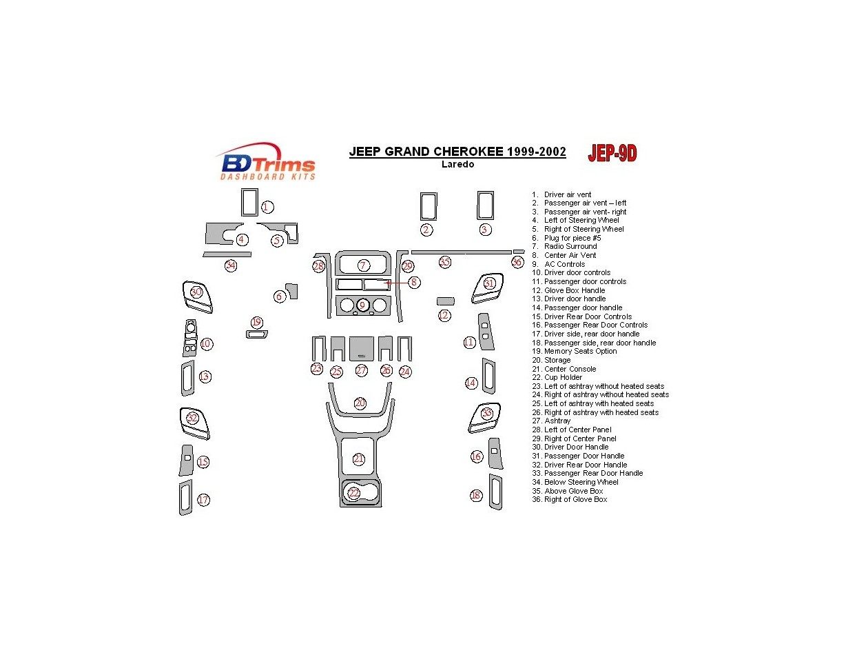 Jeep Grand Cherokee 1999-2002 Full Set Cruscotto BD Rivestimenti interni
