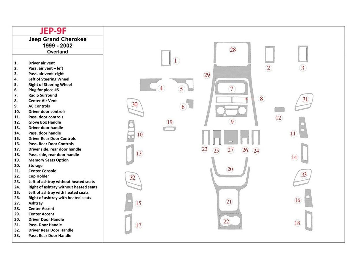 Jeep Grand Cherokee 1999-2002 Full Set Cruscotto BD Rivestimenti interni