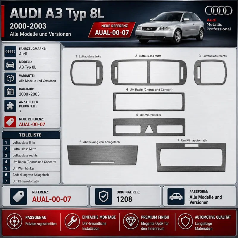 Audi A3 Typ 8L 2000-2003 kit rivestimento cruscotto e interni 3D 7 pezzi