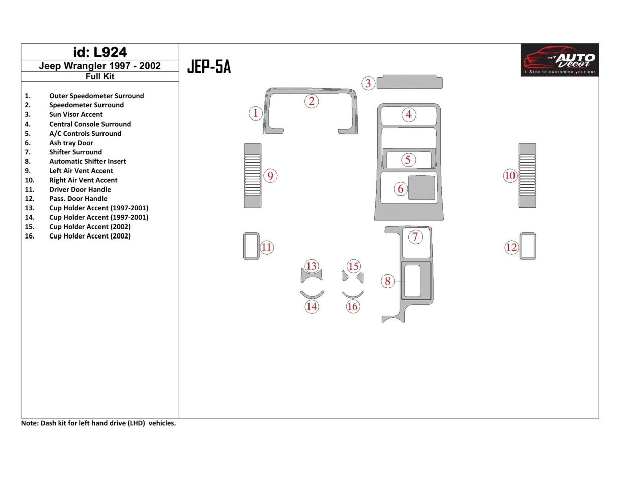 Jeep Wrangler 1997-2002 Full Set Cruscotto BD Rivestimenti interni