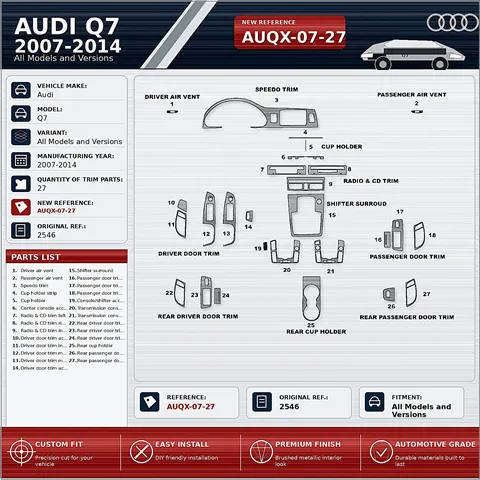 Audi Q7 2007-2014 kit rivestimento cruscotto e interni 3D 27 pezzi