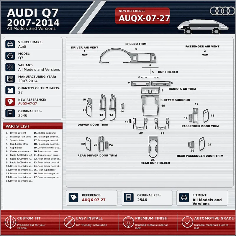 Audi Q7 2007-2014 kit rivestimento cruscotto e interni 3D 27 pezzi