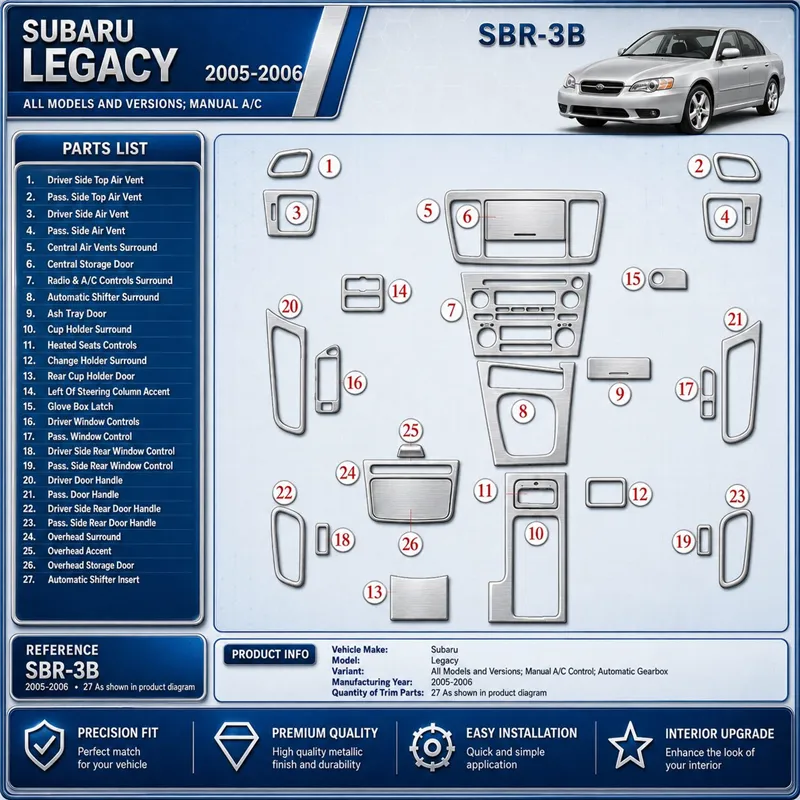 Subaru Legacy 2005-2006 cambio manuale comandi climatizzatore; cambio automatico kit rivestimento cruscotto e interni 3D