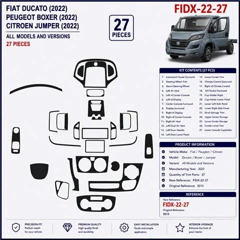 Fiat Ducato 2022 kit cruscotto 3D, 27 pezzi 2