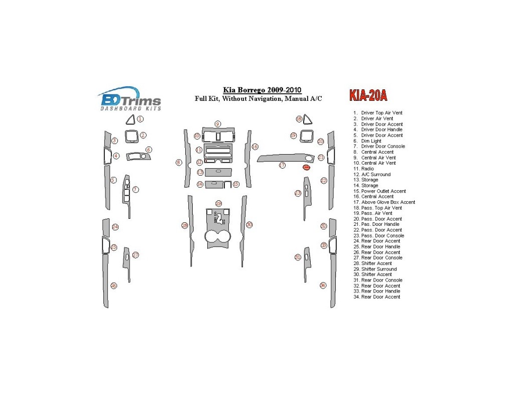 KIA Mohave 2008-UP Full Set, Without NAVI Cruscotto BD Rivestimenti interni
