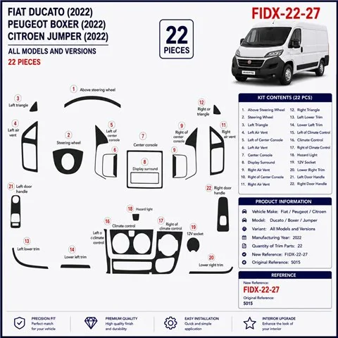 Fiat Ducato 2022 kit cruscotto 3D, 22 pezzi 2