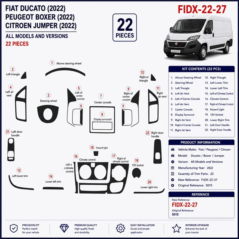 Fiat Ducato 2022 kit cruscotto 3D, 22 pezzi