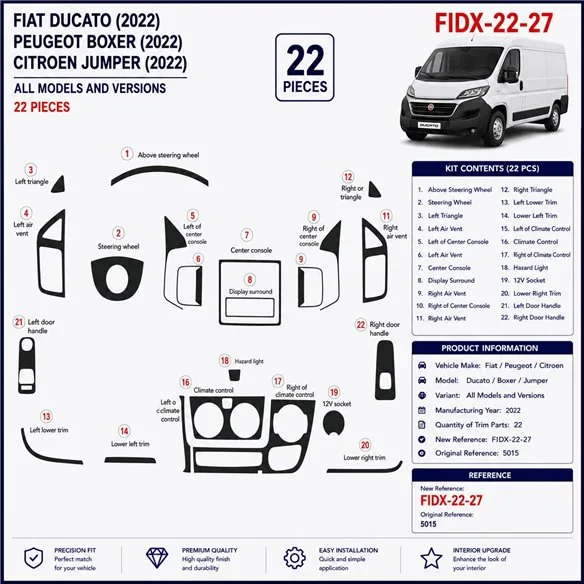 Fiat Ducato 2022 kit cruscotto 3D, 22 pezzi