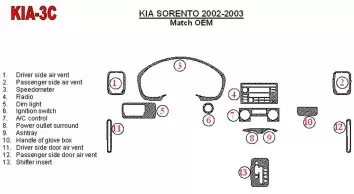 Kia Optima 2002-2003 OEM Compliance Cruscotto BD Rivestimenti interni