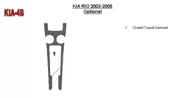 Kia Rio 2003-2005 Options Cruscotto BD Rivestimenti interni