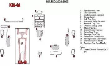 Kia Rio 2004-2005 Full Set Cruscotto BD Rivestimenti interni