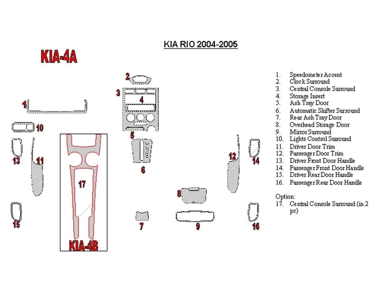 Kia Rio 2004-2005 Full Set Cruscotto BD Rivestimenti interni