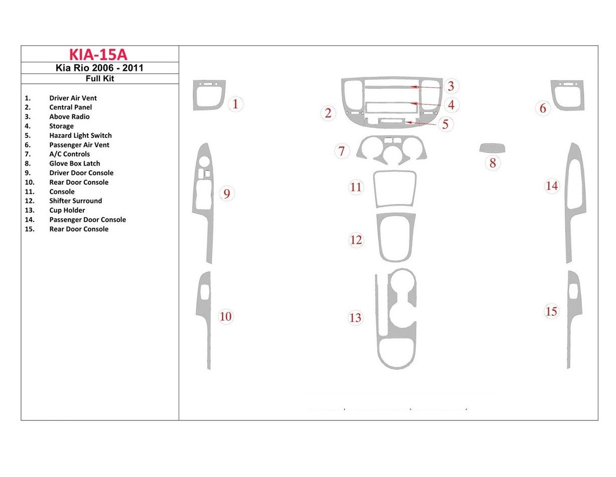 Kia Rio 2006-UP Full Set Cruscotto BD Rivestimenti interni