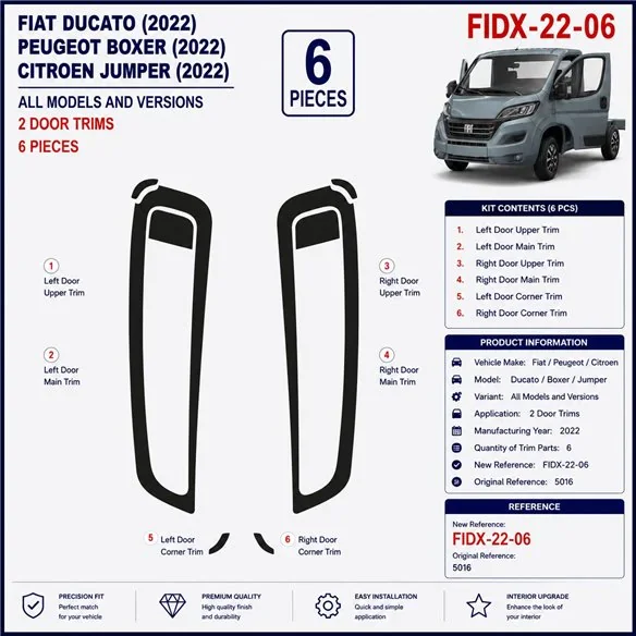 Fiat Ducato 2022 porte kit cruscotto 3D, 6 pezzi