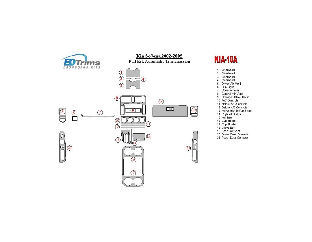 Kia Sedona 2002-2005 Full Set, Automatic Gear Cruscotto BD Rivestimenti interni