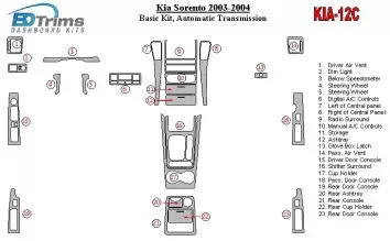 KIA Sorento 2003-2004 Basic Set, Automatic Gear Cruscotto BD Rivestimenti interni