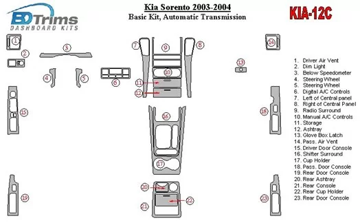 KIA Sorento 2003-2004 Basic Set, Automatic Gear Cruscotto BD Rivestimenti interni