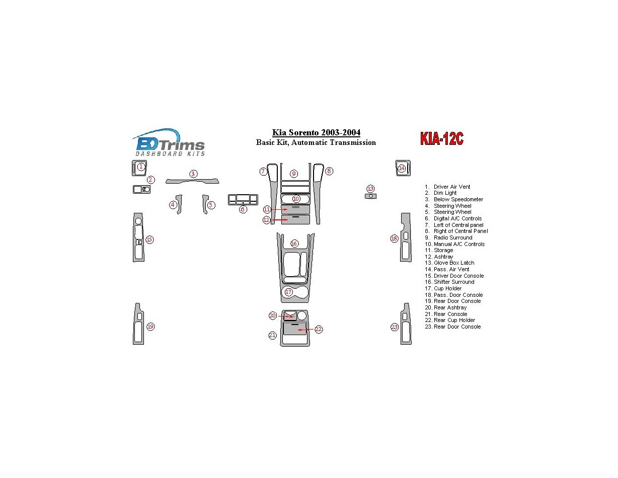 KIA Sorento 2003-2004 Basic Set, Automatic Gear Cruscotto BD Rivestimenti interni