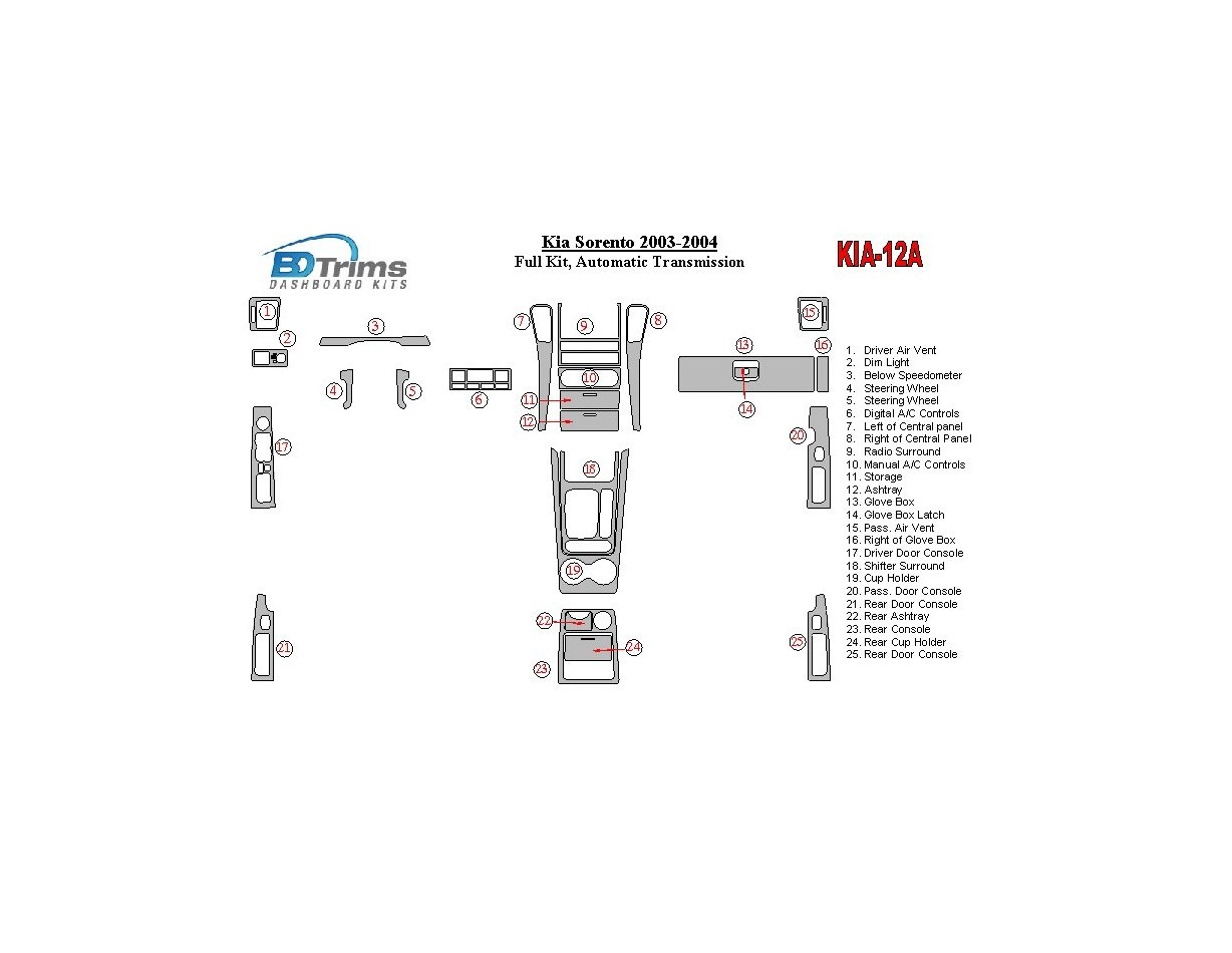 Kia Sorento 2003-2004 Full Set, Automatic Gear Cruscotto BD Rivestimenti interni