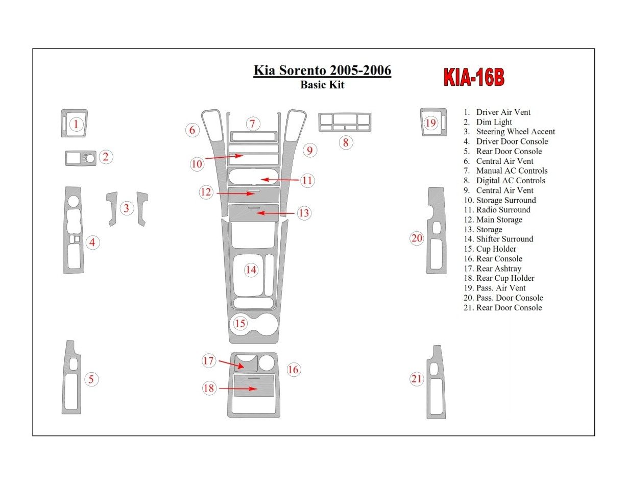 KIA Sorento 2005-2006 Basic Set Cruscotto BD Rivestimenti interni