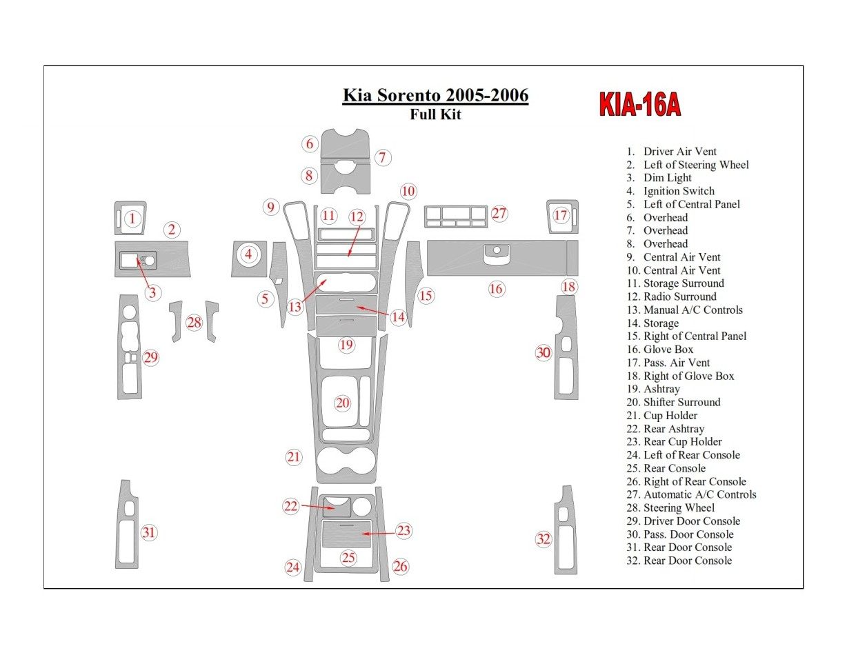 Kia Sorento 2005-2006 Full Set Cruscotto BD Rivestimenti interni