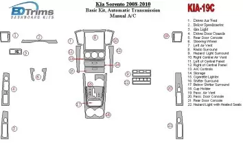KIA Sorento 2008-2010 Basic Set, Automatic Gear, Without Heated Seats Cruscotto BD Rivestimenti interni