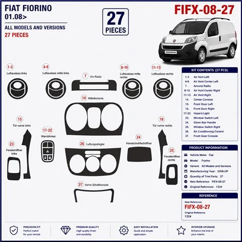 Fiat Fiorino 2008+ kit cruscotto 3D, 27 pezzi 2