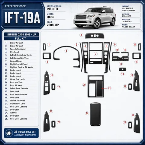Infiniti QX56 2008-in poi set completo kit rivestimento cruscotto e interni 3D