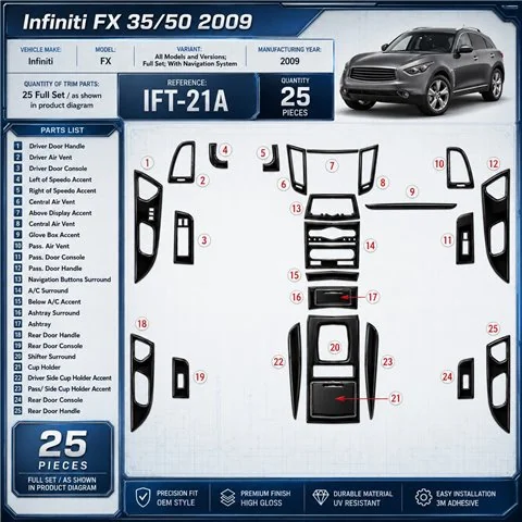 Infiniti FX 2009-2009 set completo kit rivestimento cruscotto e interni 3D
